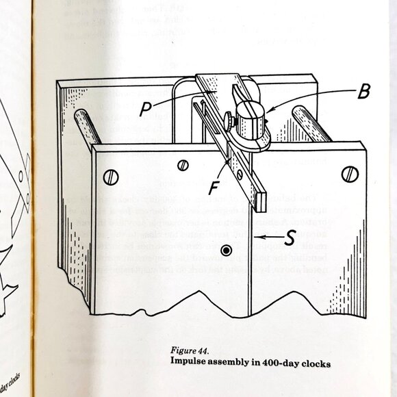 Clock Repairing As A Hobby By Harold C. Kelly (1975) - Picture 6 of 6